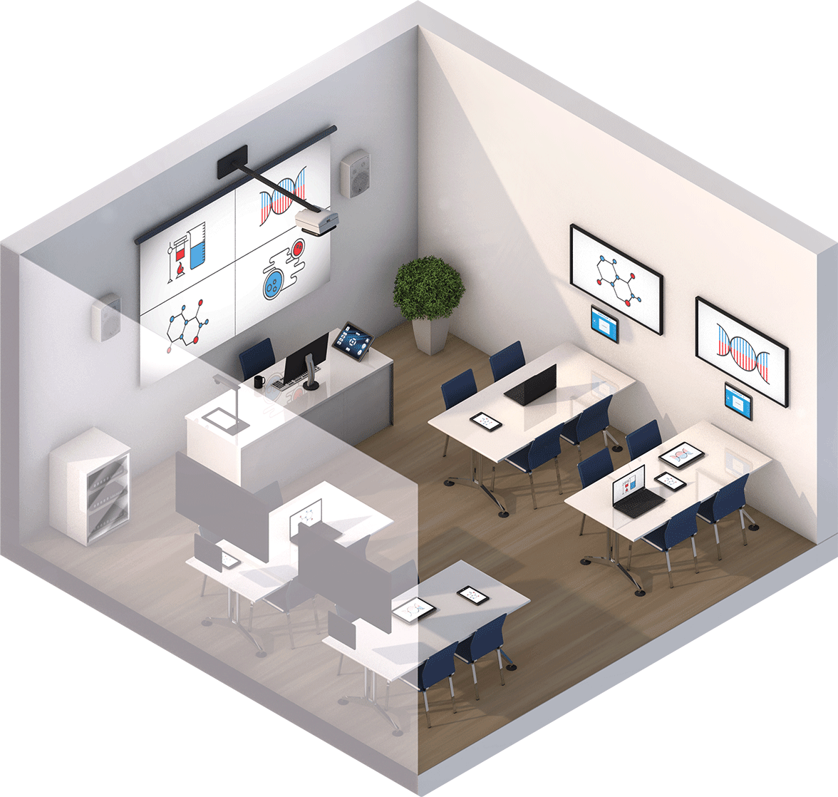 Soluciones para educación