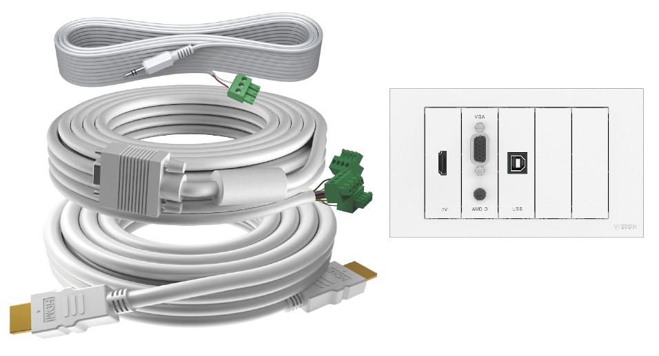 Cableado VGA, HDMI, Audio y Video
