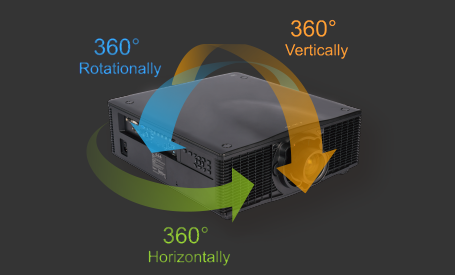 Proyectores para instalación 360