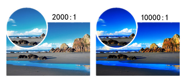 Proyectores con alto contraste