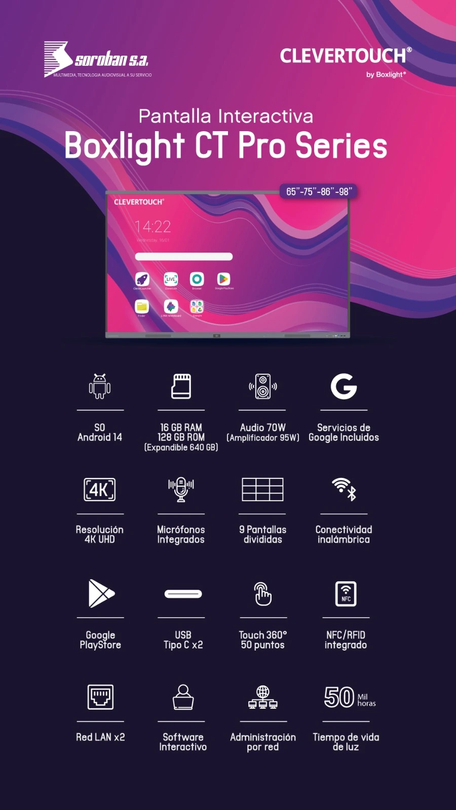 Especificaciones Clevertouch Pro Series 3