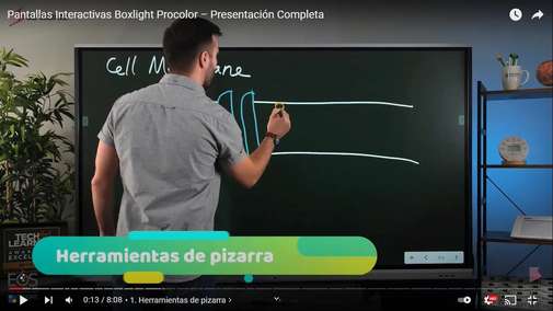 Boxlight - Herramientas de Pizarra