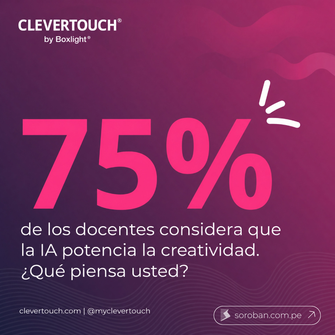Inteligencia Artificial en Educación