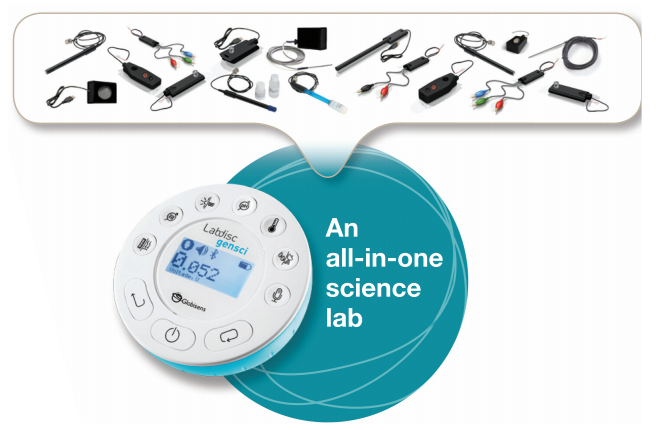 Classroom - Labdisc Laboratorios de Ciencias