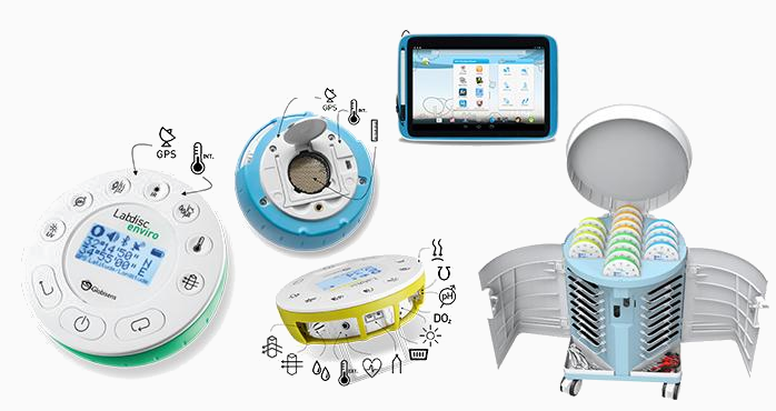Classroom - Labdisc Inalámbrico