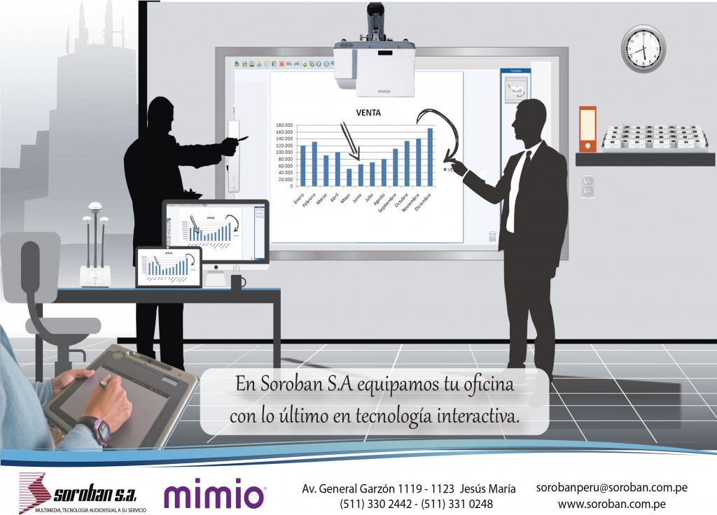 Oficinas Interactivas – Implementa Tu Oficina con lo Último en Tecnología Interactiva