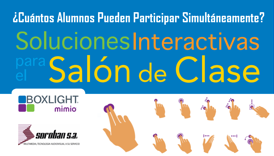 Boxlight Mimio: ¿Cuántos Alumnos Pueden Participar Simultáneamente?