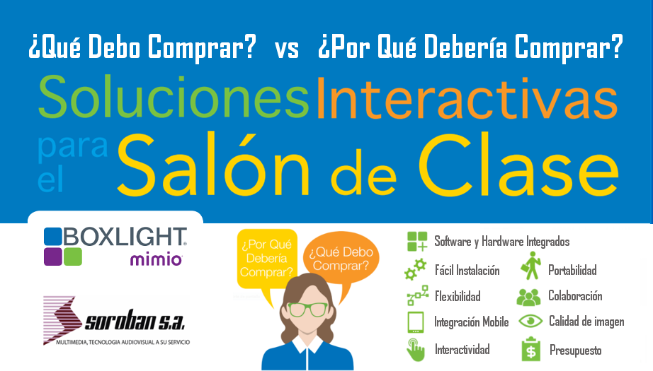 Boxlight Mimio: ¿Qué Debo Comprar? vs. ¿Por Qué Debería Comprar?