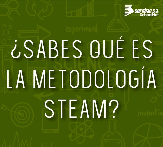 ¿Qué es la Metodología STEAM?