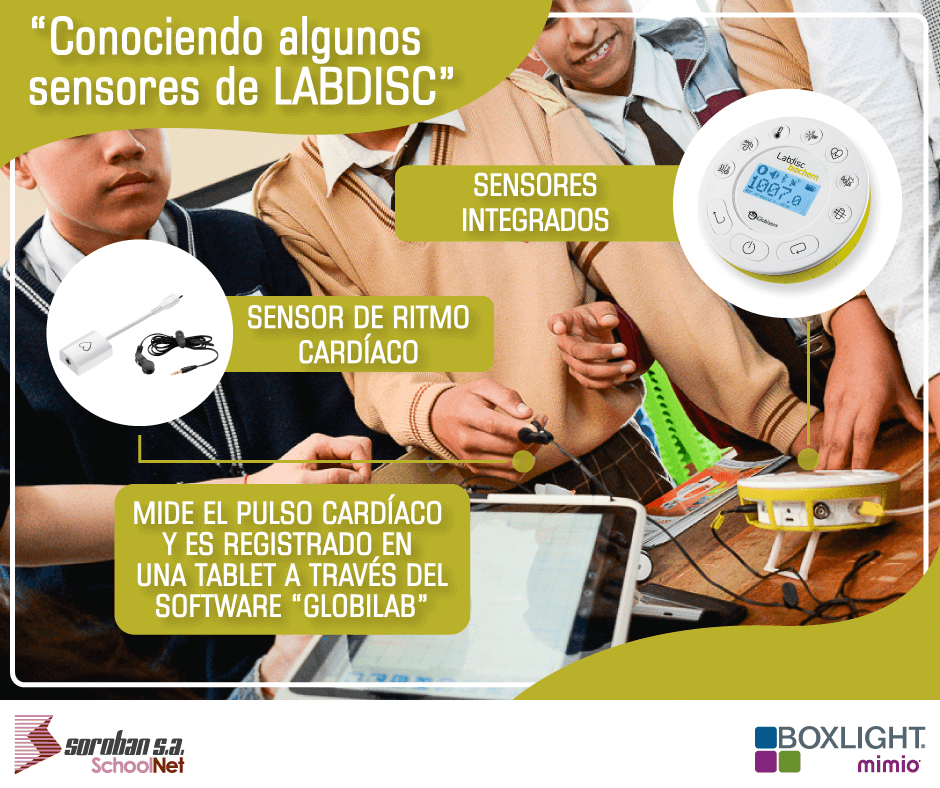 Conociendo algunos sensores de LabDisc: Sensor de Ritmo cardiaco