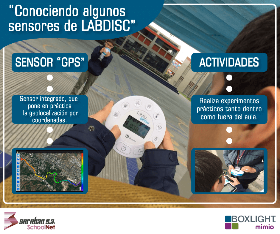 Conociendo algunos Sensores de LabDisc: SENSOR GPS