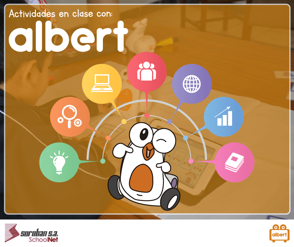 ¿Por qué integrar la robótica Lúdica en un salón de clases?