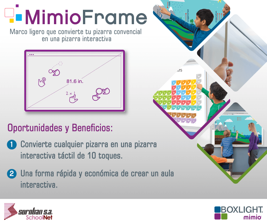Llega una nueva Tecnología a nuestro portafolio