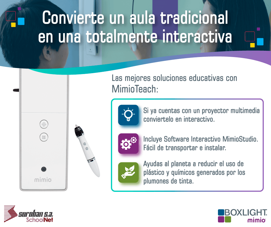 Convierte un aula tradicional en una totalmente interactiva