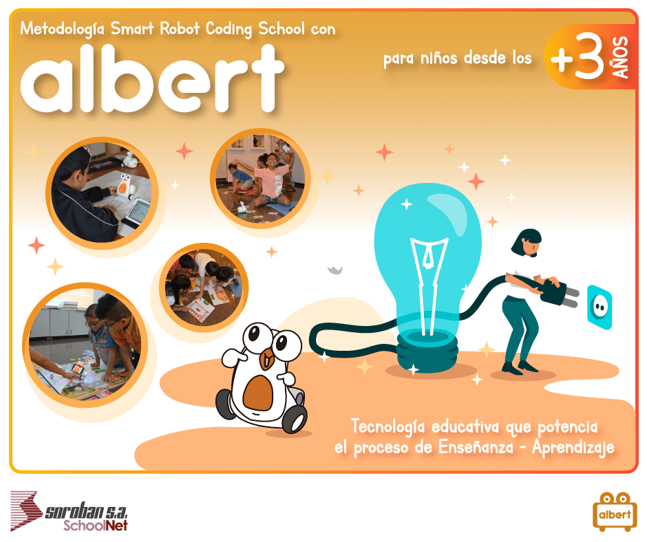 Metodología Smart Robot Coding School