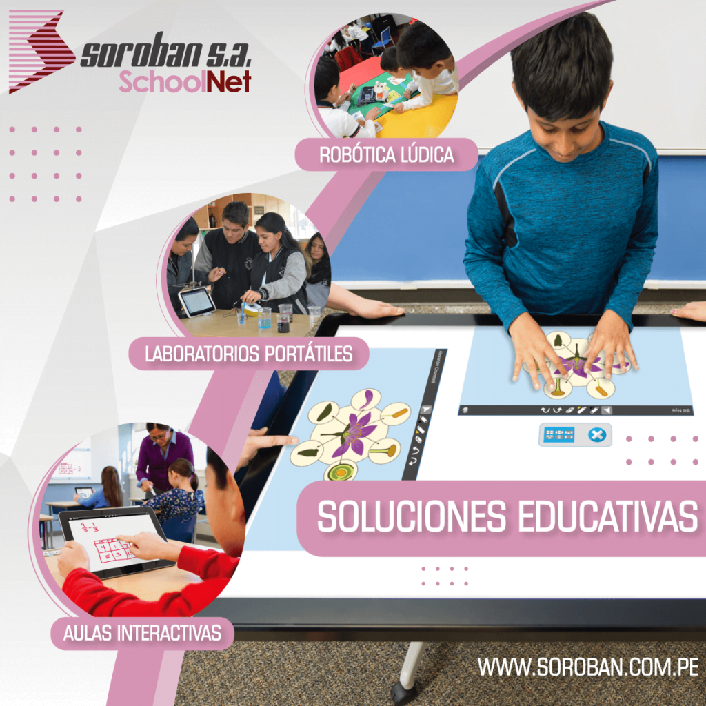 Soluciones Educativas SOROBAN SCHOOLNET