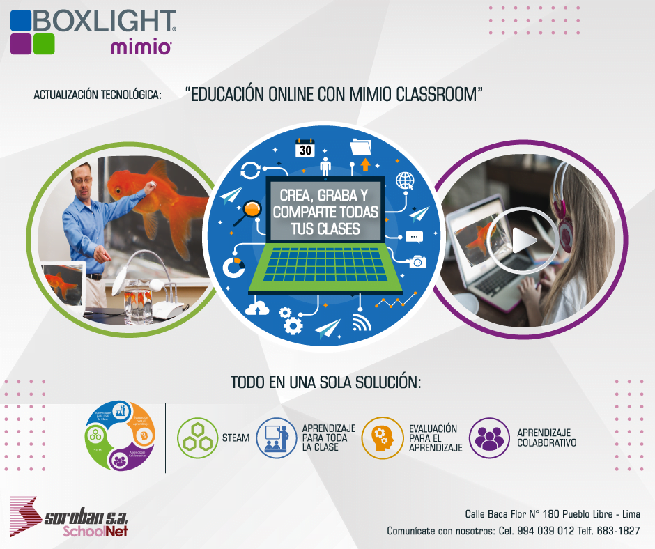 Educación Online Con MimioClassroom