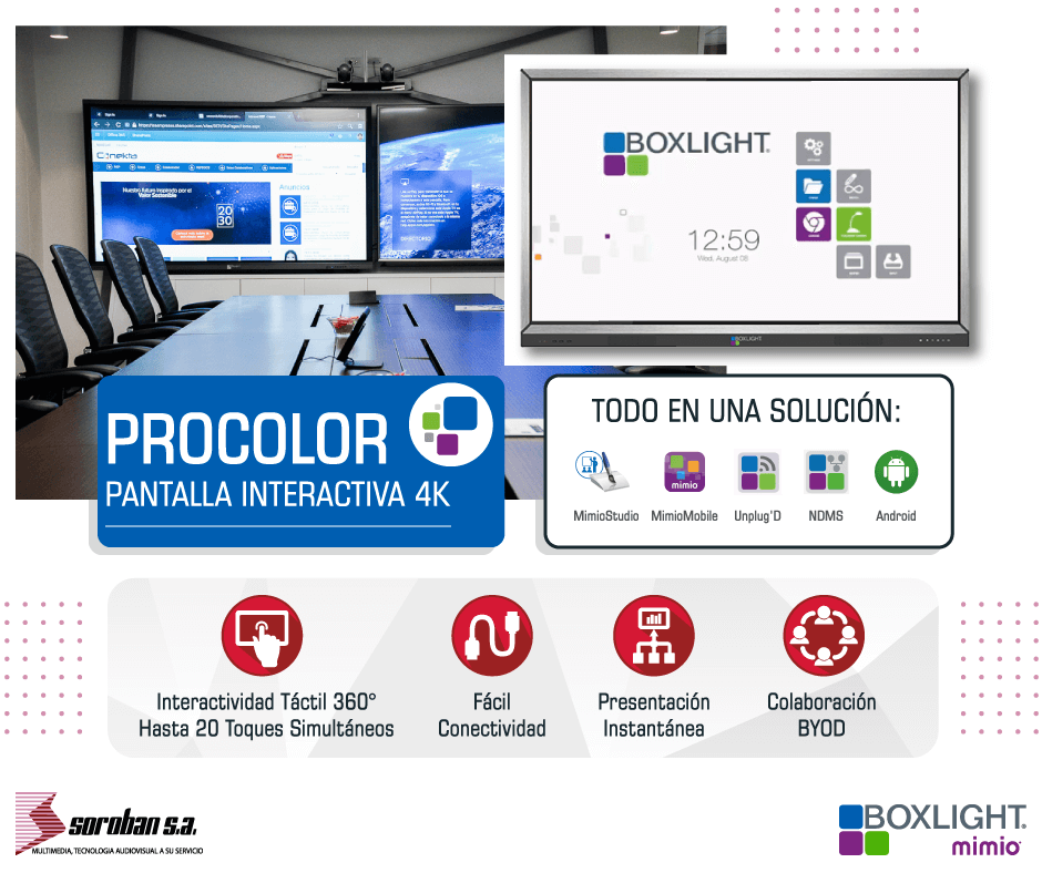 Salas de reuniones Interactivas y colaborativas