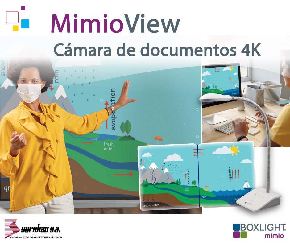 Tecnologías para usar en entornos de enseñanza retoma y presencial