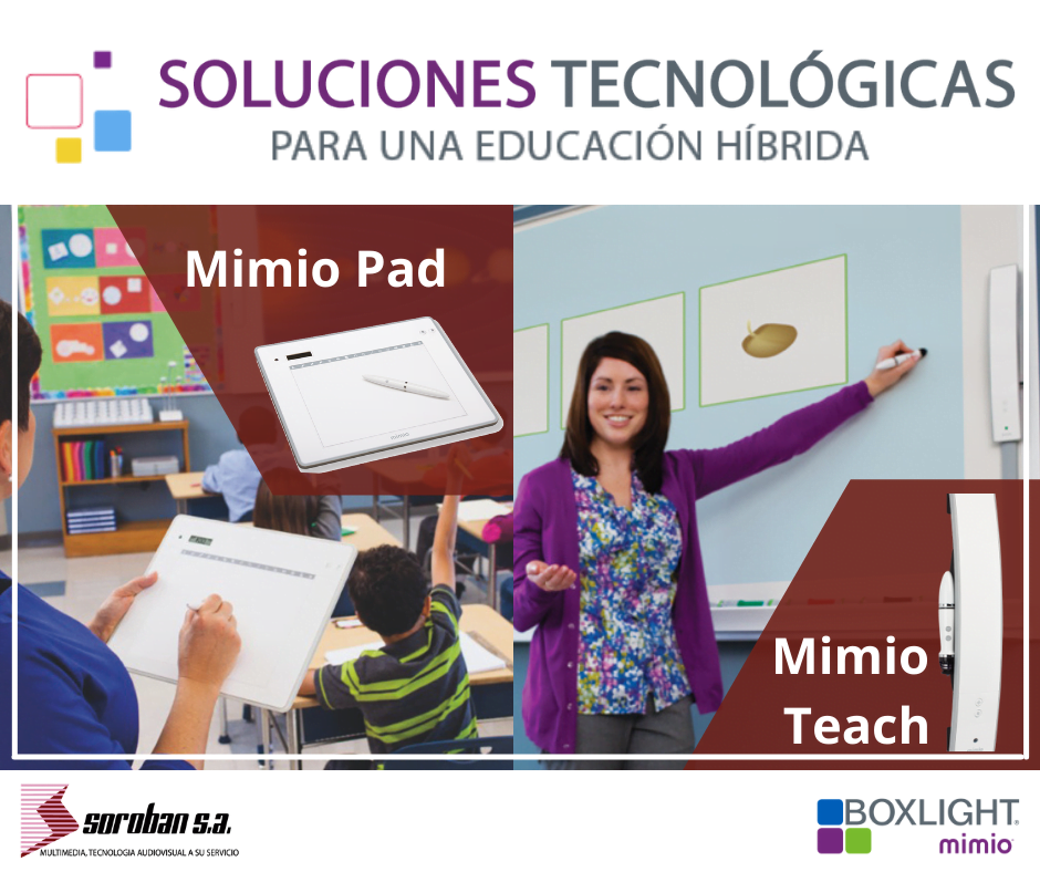 Pizarras Interactivas portátiles para una educación híbrida