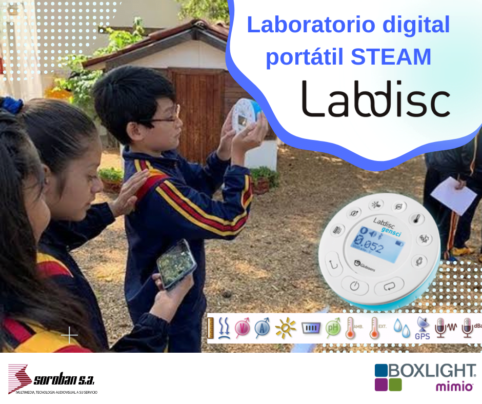 Laboratorio digital portátil