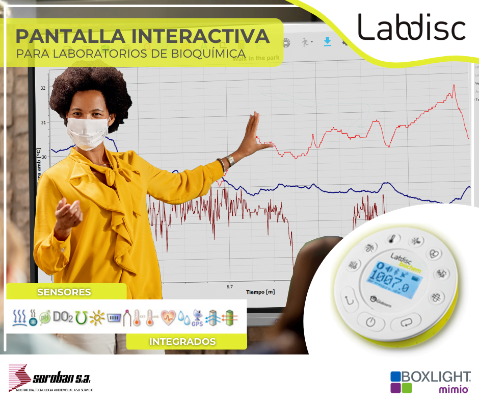 Pantalla Interactiva Para Laboratorios de Bioquímica