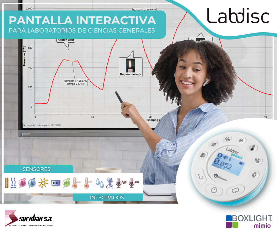 Pantalla Interactiva para Laboratorios de Ciencias Generales