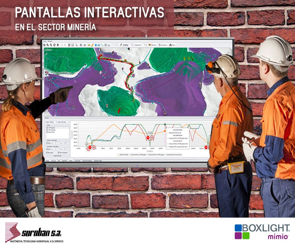 Pantalla Interactiva para el sector minera;