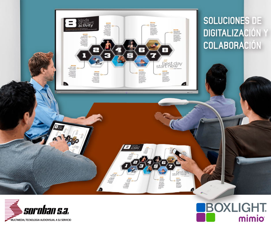Soluciones de digitalización y colaboración