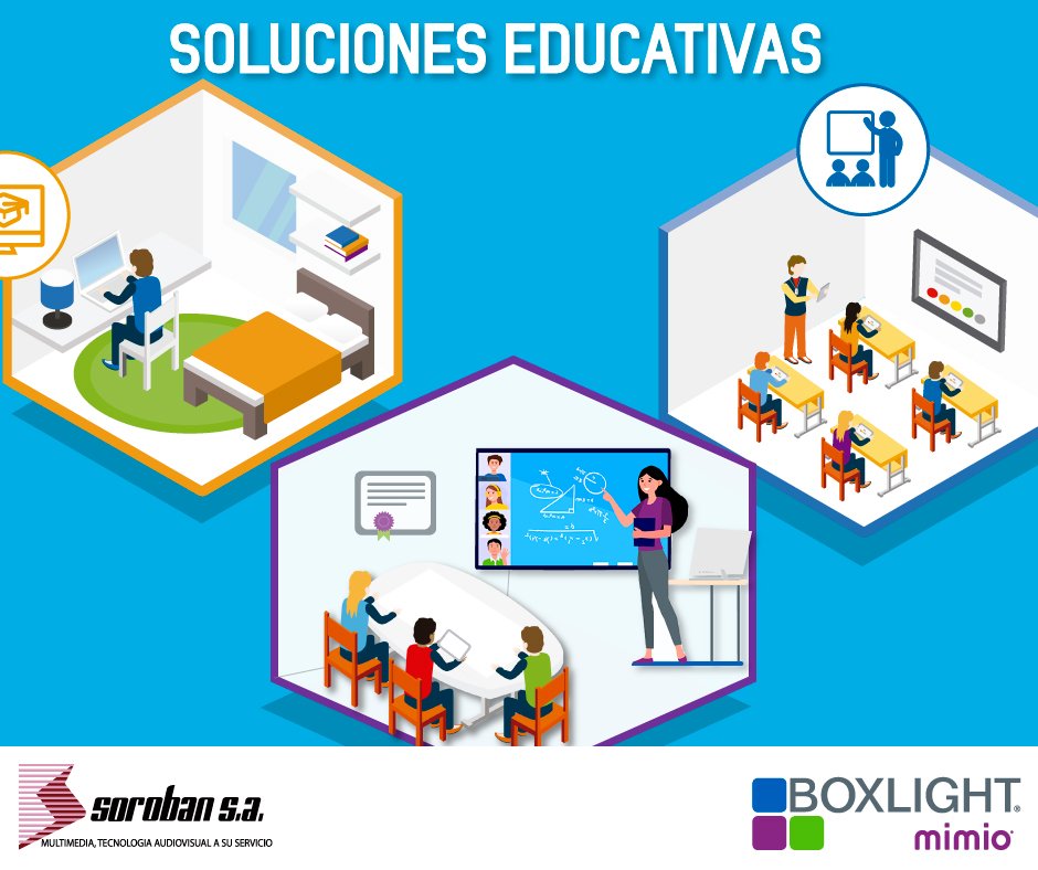 Soluciones Educativas 2022