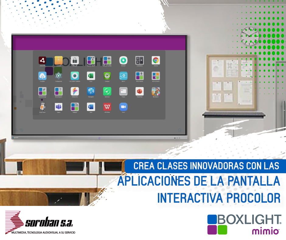 Aplicaciones de la Pantalla Interactiva Boxlight Mimio