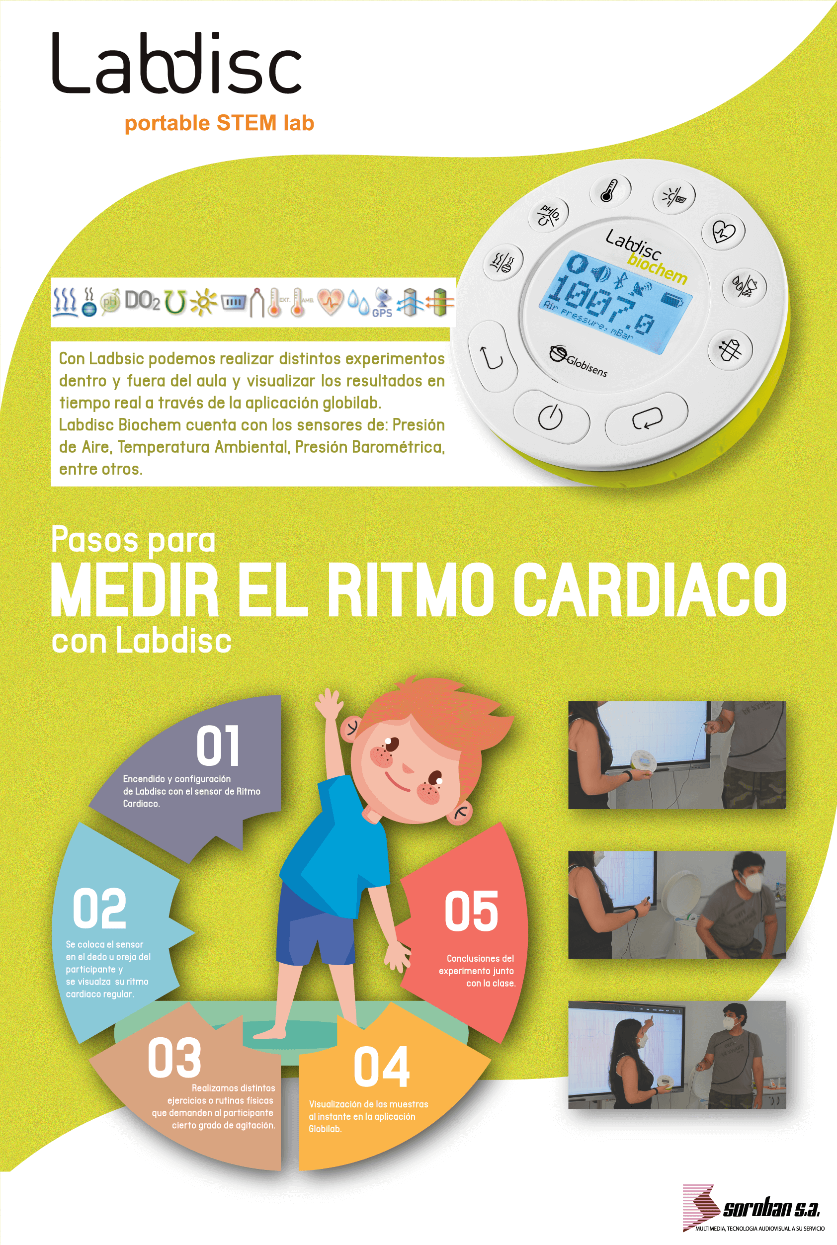 Midiendo el Ritmo Cardiaco con Labdisc