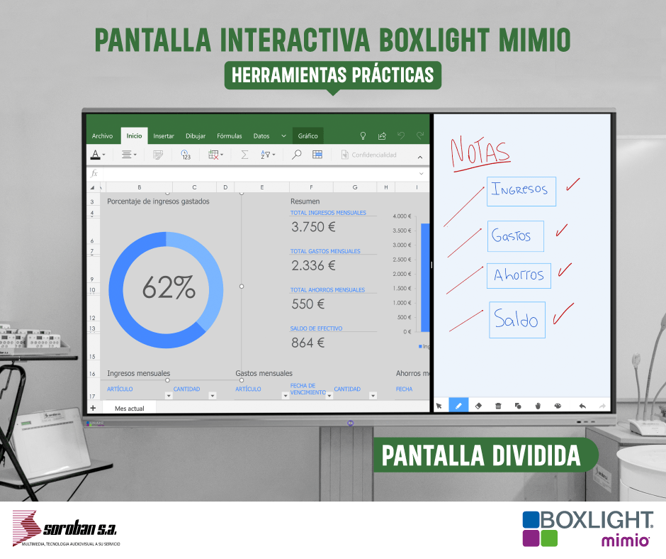 Herramientas prácticas de la Pantalla Interactiva Boxligth Mimio