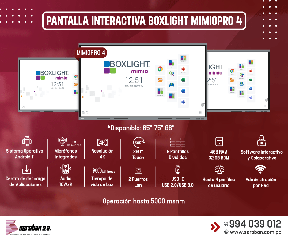 Nueva versión: Pantalla Interactiva Boxlight MimioPro4