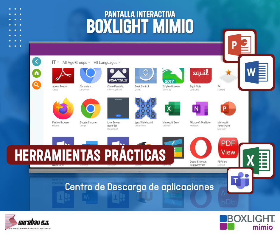 Centro de Descarga de Aplicaciones de las Pantallas Interactivas Boxlight Mimio