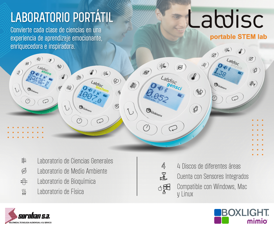Laboratorios Portátiles ¡Dentro y fuera del aula!