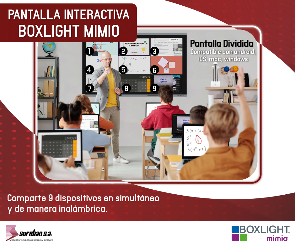 Herramientas prácticas de la Pantalla Interactiva Boxlight Mimio: Pantalla Dividida