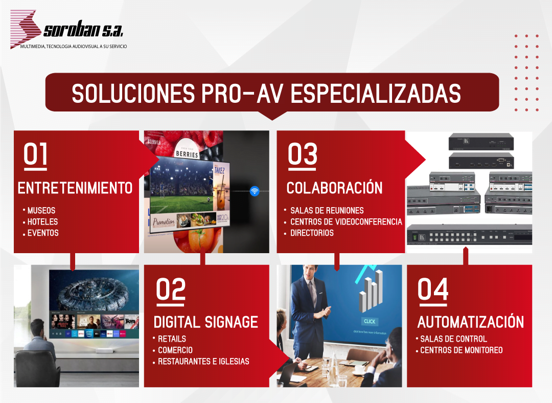 Soluciones PRO-AV especializadas