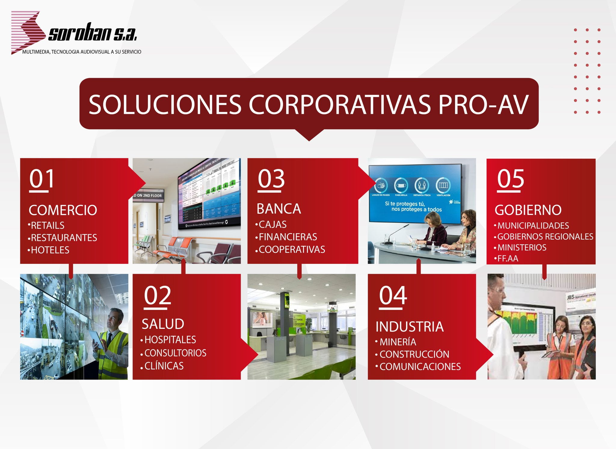 Soluciones Corporativas PRO-AV
