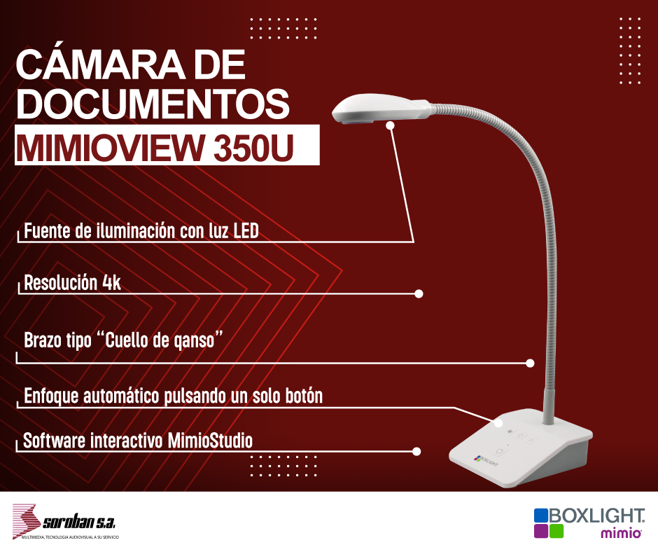 Cámara de Documentos MimioView