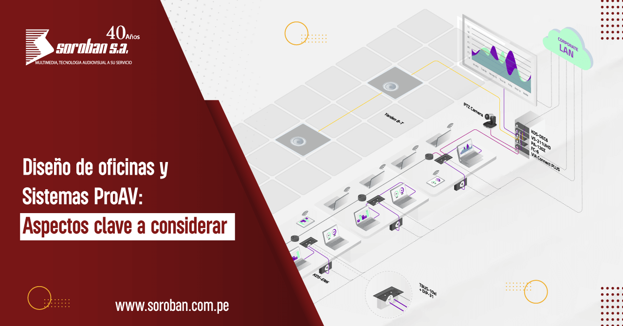Diseño de Oficinas y Sistemas ProAV: Aspectos Clave a Considerar