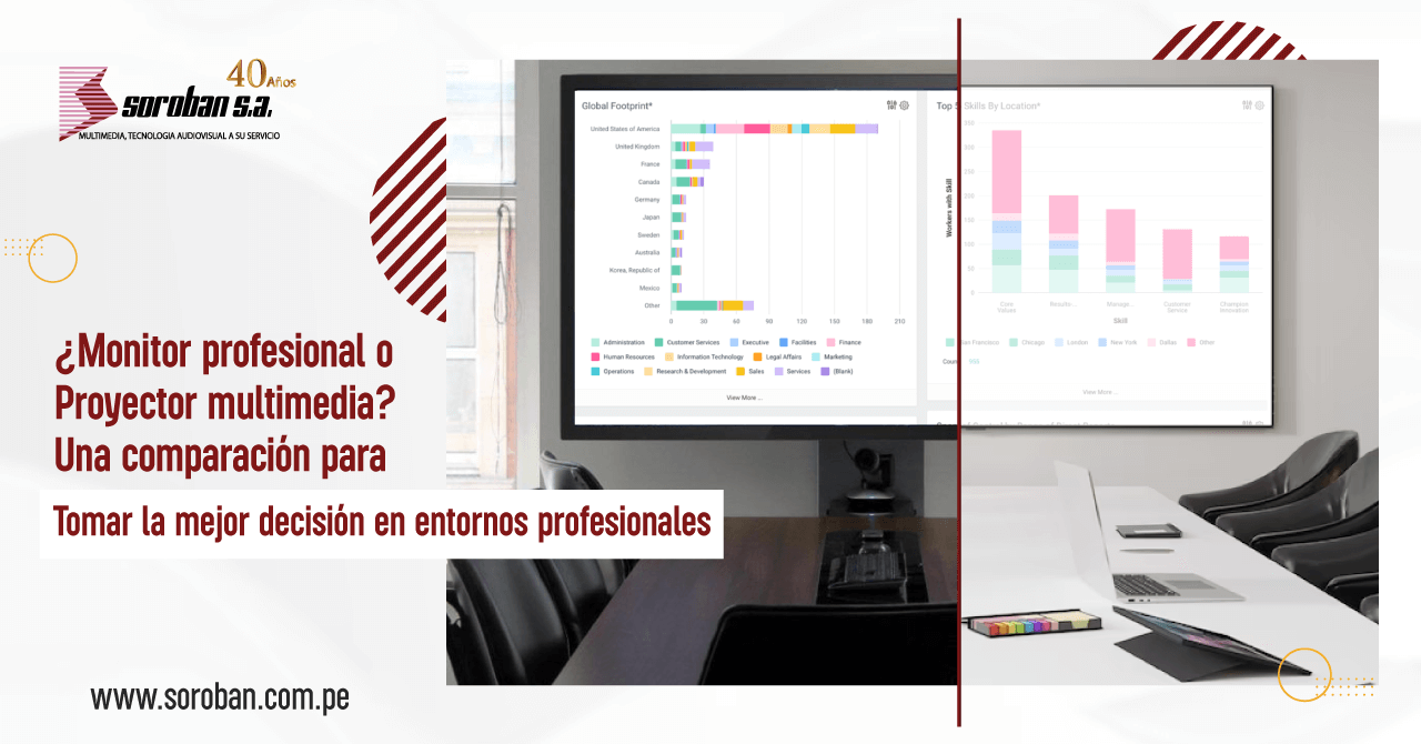 ¿Monitor profesional o proyector multimedia? Una comparación para tomar la mejor decisión en entornos profesionales
