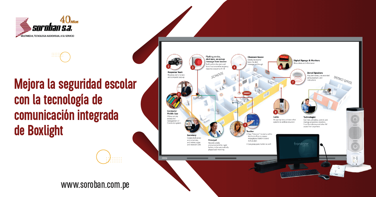 Mejora la seguridad escolar con la tecnología de comunicación integrada de Boxlight