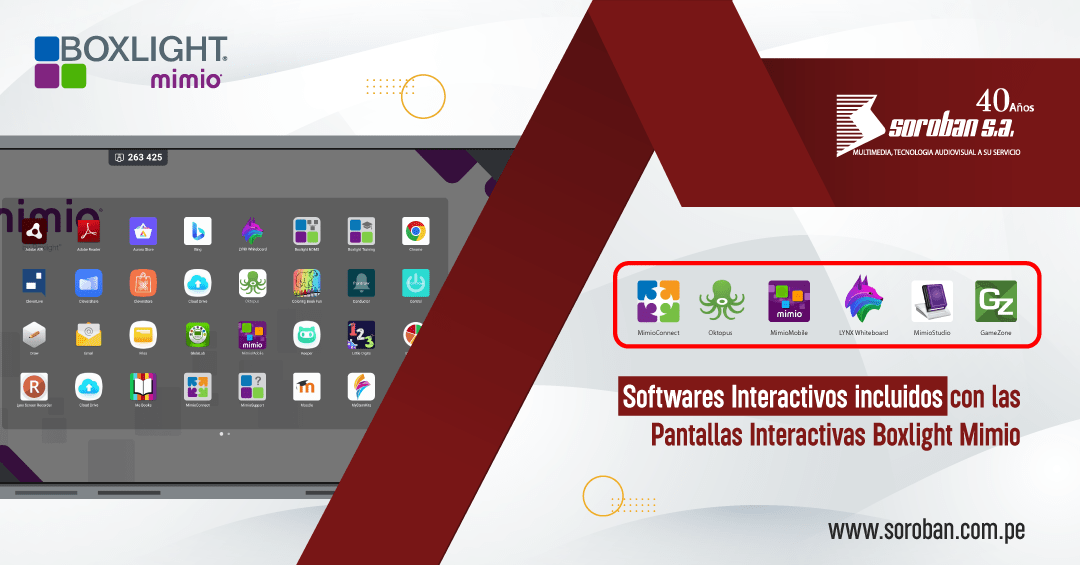 Softwares Interactivos incluidos con las Pantallas Interactivas Boxlight Mimio
