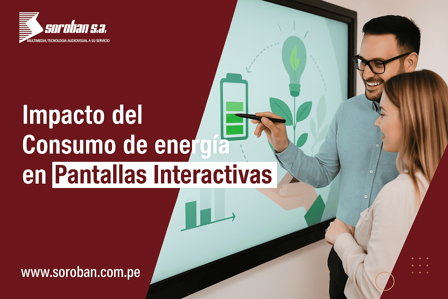 El impacto del consumo de energía en las pantallas interactivas