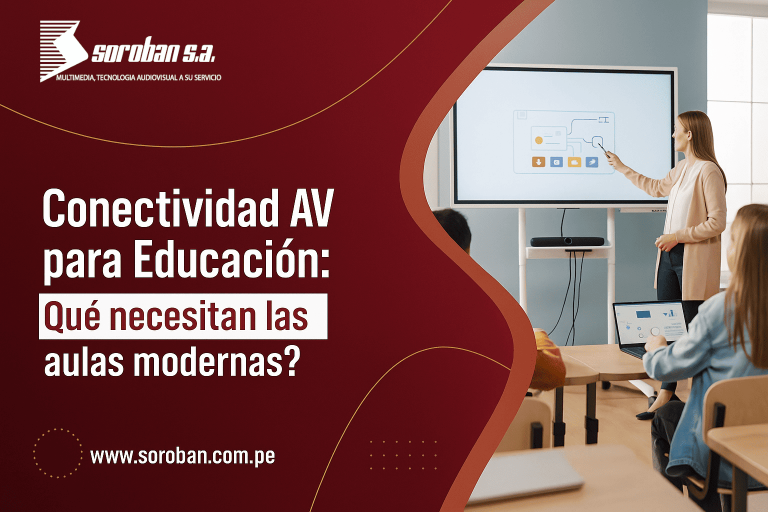 Conectividad AV para Educación: ¿Qué Necesitan las Aulas Modernas?