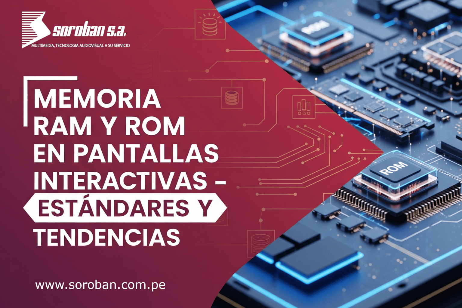Memoria RAM y ROM en Pantallas Interactivas – Estándares y Tendencias