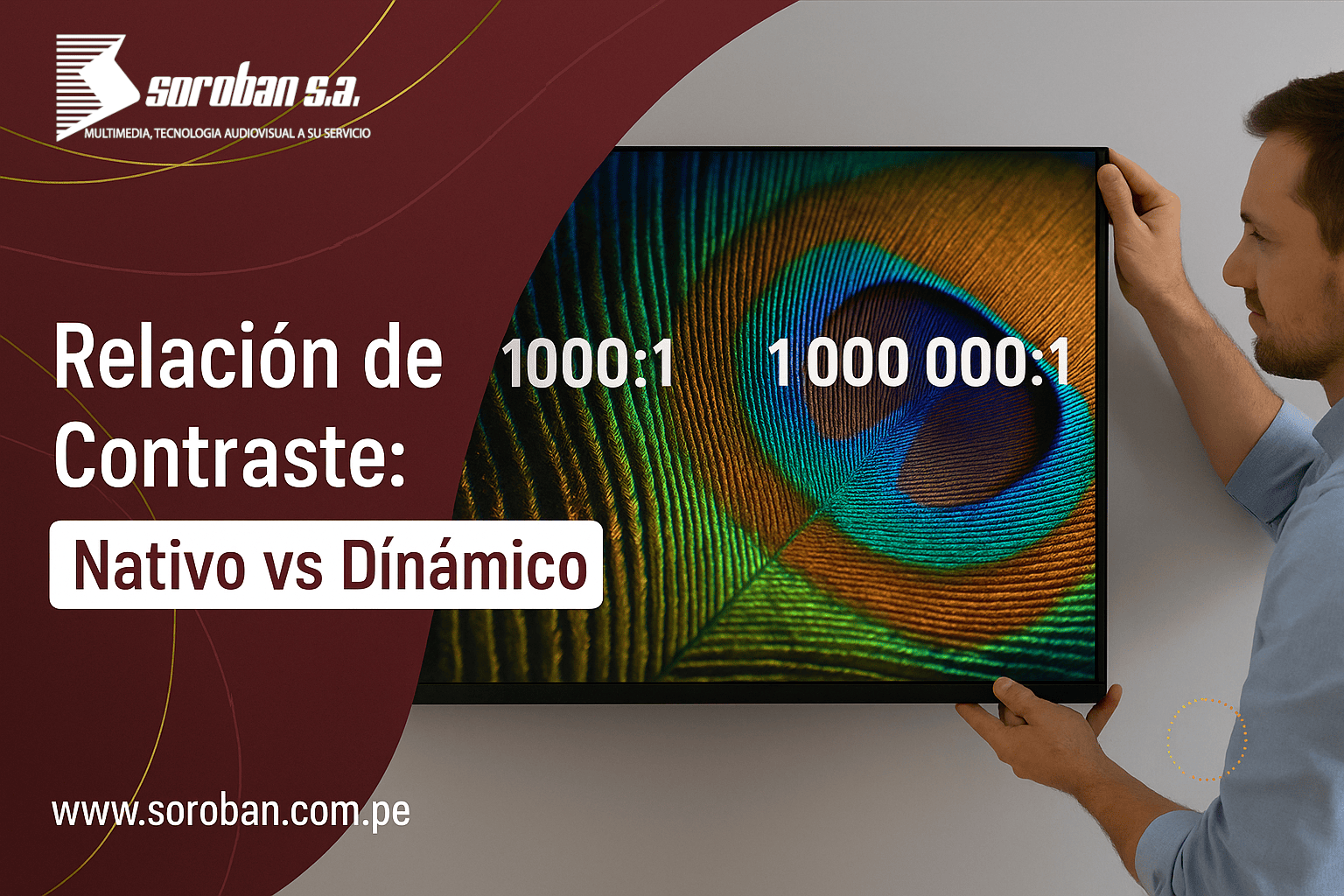 Relación de Contraste: Nativo vs. dinámico y por qué es importante