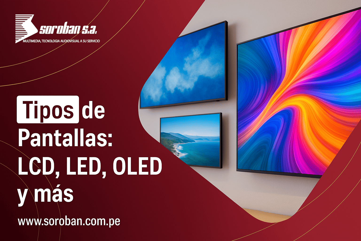 Tipos de Pantallas: LCD, LED, OLED y más